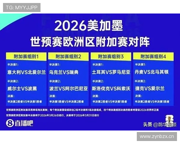 2026世界杯瑞典队专题:赛程、阵容、出线前景全解析 2026世界杯瑞典队专题:赛程、阵容、出线前景全解析
